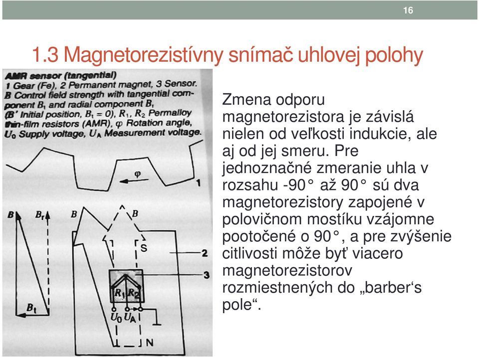 Pre jednoznačné zmeranie uhla v rozsahu -90 až 90 sú dva magnetorezistory zapojené v