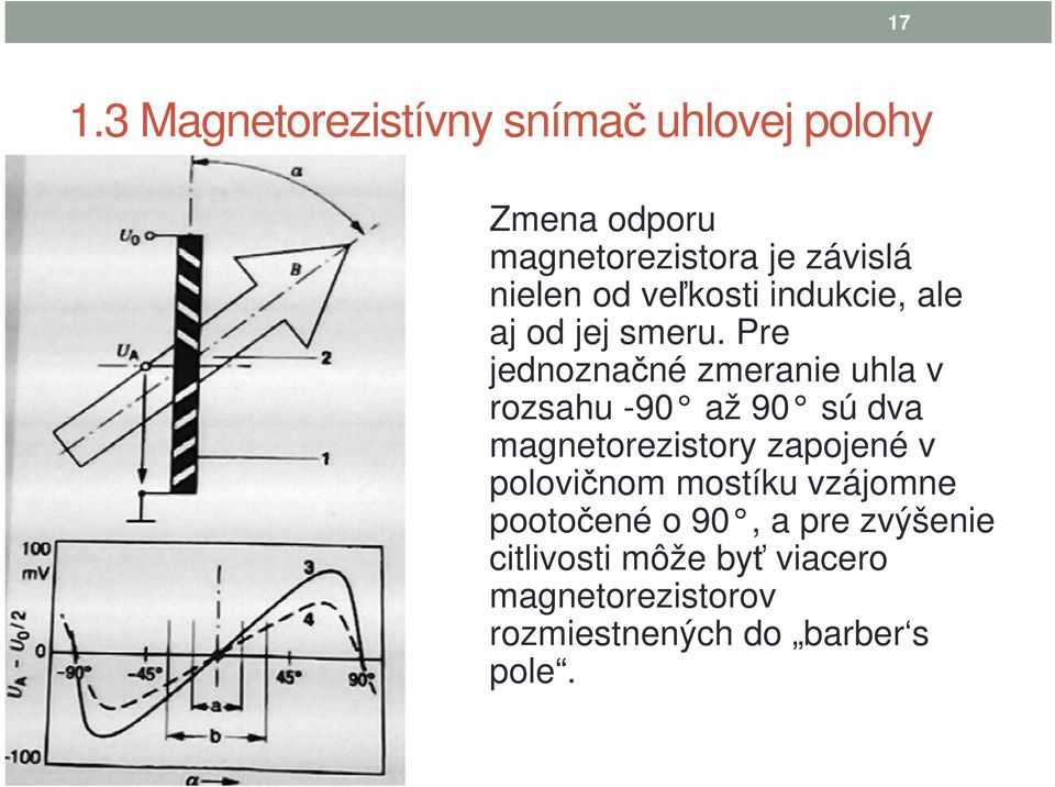 Pre jednoznačné zmeranie uhla v rozsahu -90 až 90 sú dva magnetorezistory zapojené v