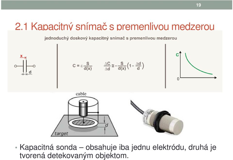 sonda obsahuje iba jednu