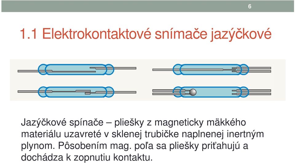 v sklenej trubičke naplnenej inertným plynom.