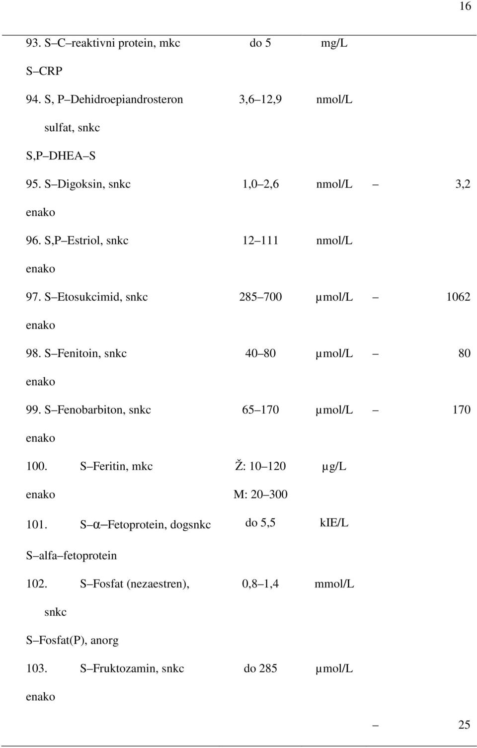 S Fenitoin, snkc 40 80 µmol/l 80 99. S Fenobarbiton, snkc 65 170 µmol/l 170 100. S Feritin, mkc 101.