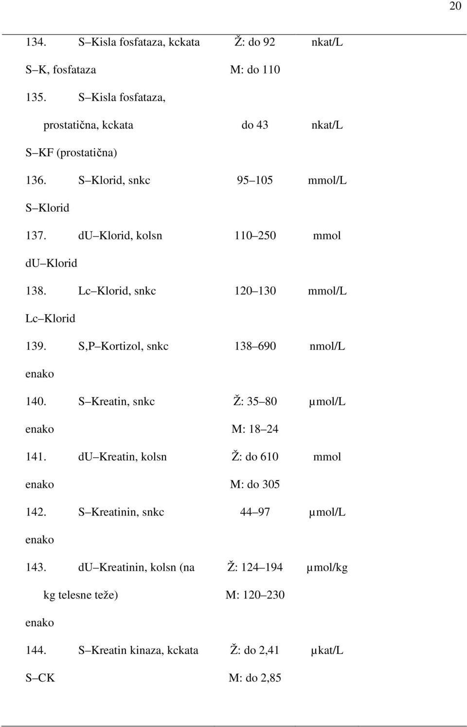 du Klorid, kolsn 110 250 mmol du Klorid 138. Lc Klorid, snkc 120 130 mmol/l Lc Klorid 139. S,P Kortizol, snkc 138 690 nmol/l 140.