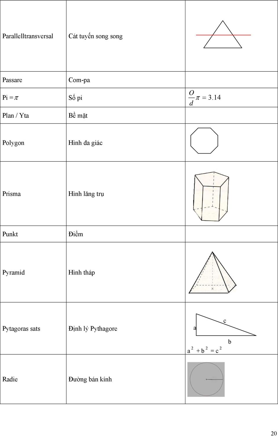 4 d Plan / Yta Bề mặt Polygon Hình đa giác Prisma Hình lăng