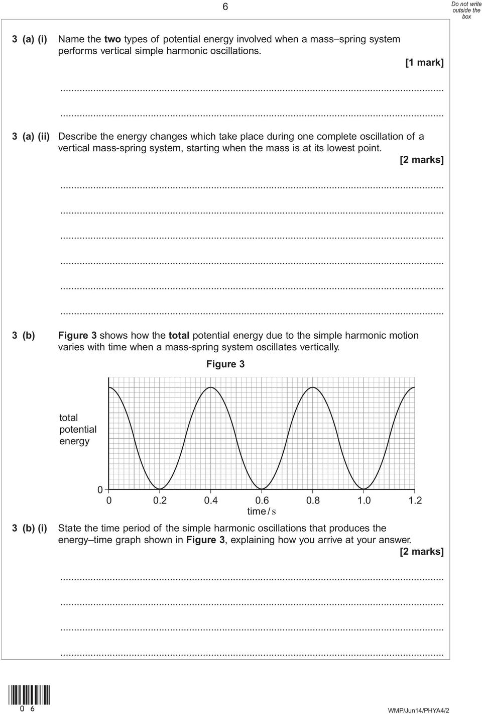 point. 3 (b) Figure 3 shows how the total potential energy due to the simple harmonic motion varies with time when a mass-spring system oscillates vertically.