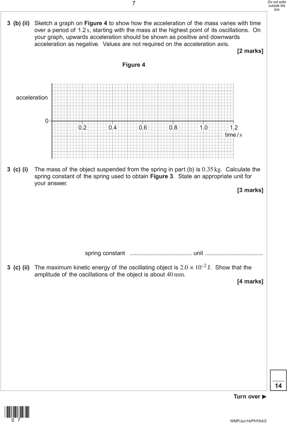 2 time / s 3 (c) (i) The mass of the object suspended from the spring in part (b) is 0.35 kg. Calculate the spring constant of the spring used to obtain Figure 3.