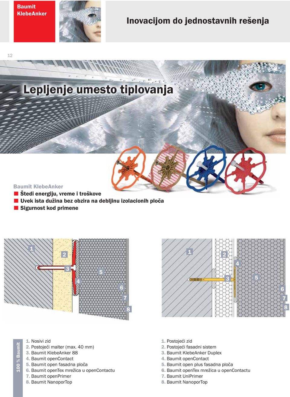 Postojeći fasadni sistem 3. Baumit KlebeAnker 88 3. Baumit KlebeAnker Duplex 4. Baumit opencontact 4. Baumit opencontact 5. Baumit open fasadna ploča 5.