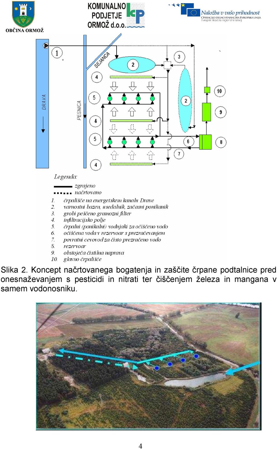 črpane podtalnice pred onesnaževanjem s