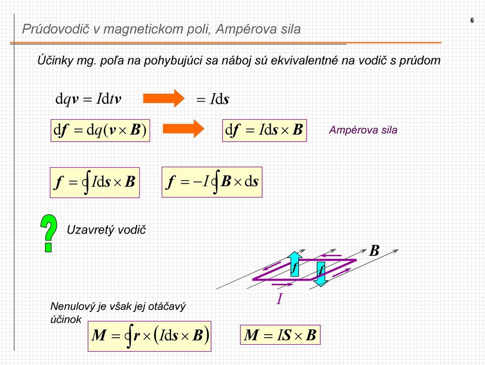 d qv Idtv df dq( v ) Ids df Ids Ampéova sila f Ids f I ds