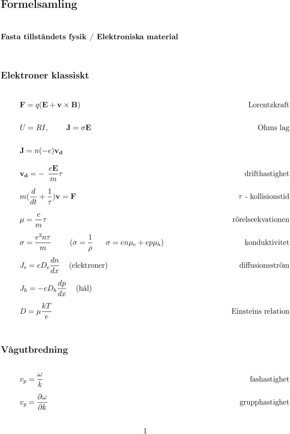 rörelseekvationen = e2 n m J e = ed e dn dx J h = D = µ kt e ed h dp dx ( = 1 (elektroner) (hål) = enµ e + epµ
