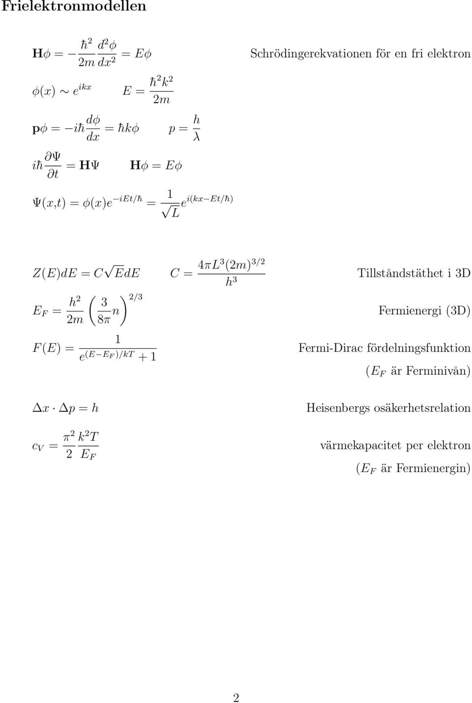 h2 3 2m 8 n F (E) = 1 e (E E F )/kt h 3 Tillståndstäthet i 3D Fermienergi (3D) FermiDirac fördelningsfunktion (E F är