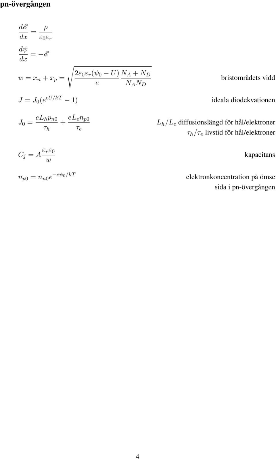 p0 τ e L h /L e diffusionslängd för hål/elektroner τ h /τ e livstid för hål/elektroner C j =