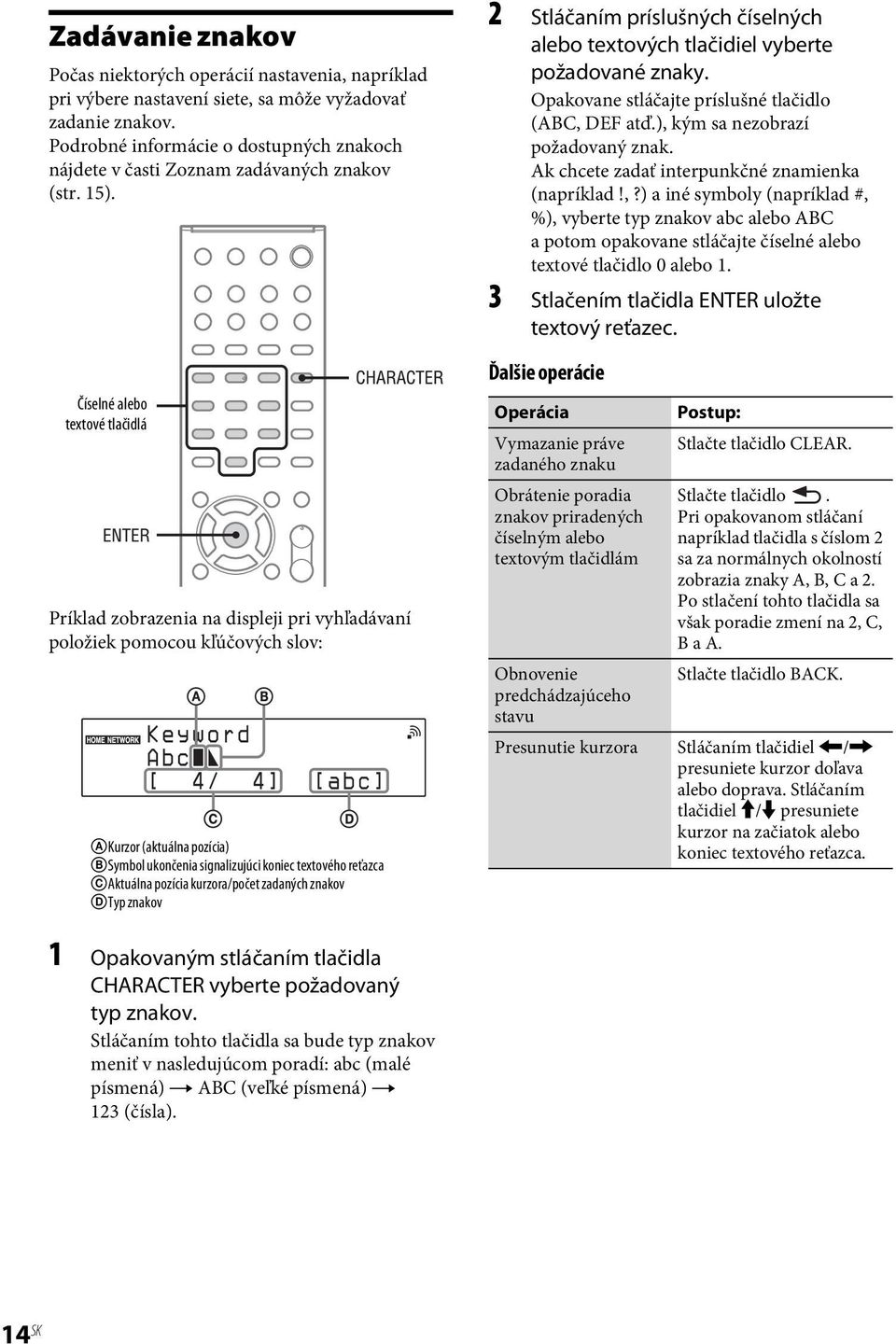 Číselné alebo textové tlačidlá Príklad zobrazenia na displeji pri vyhľadávaní položiek pomocou kľúčových slov: AKurzor (aktuálna pozícia) BSymbol ukončenia signalizujúci koniec textového reťazca