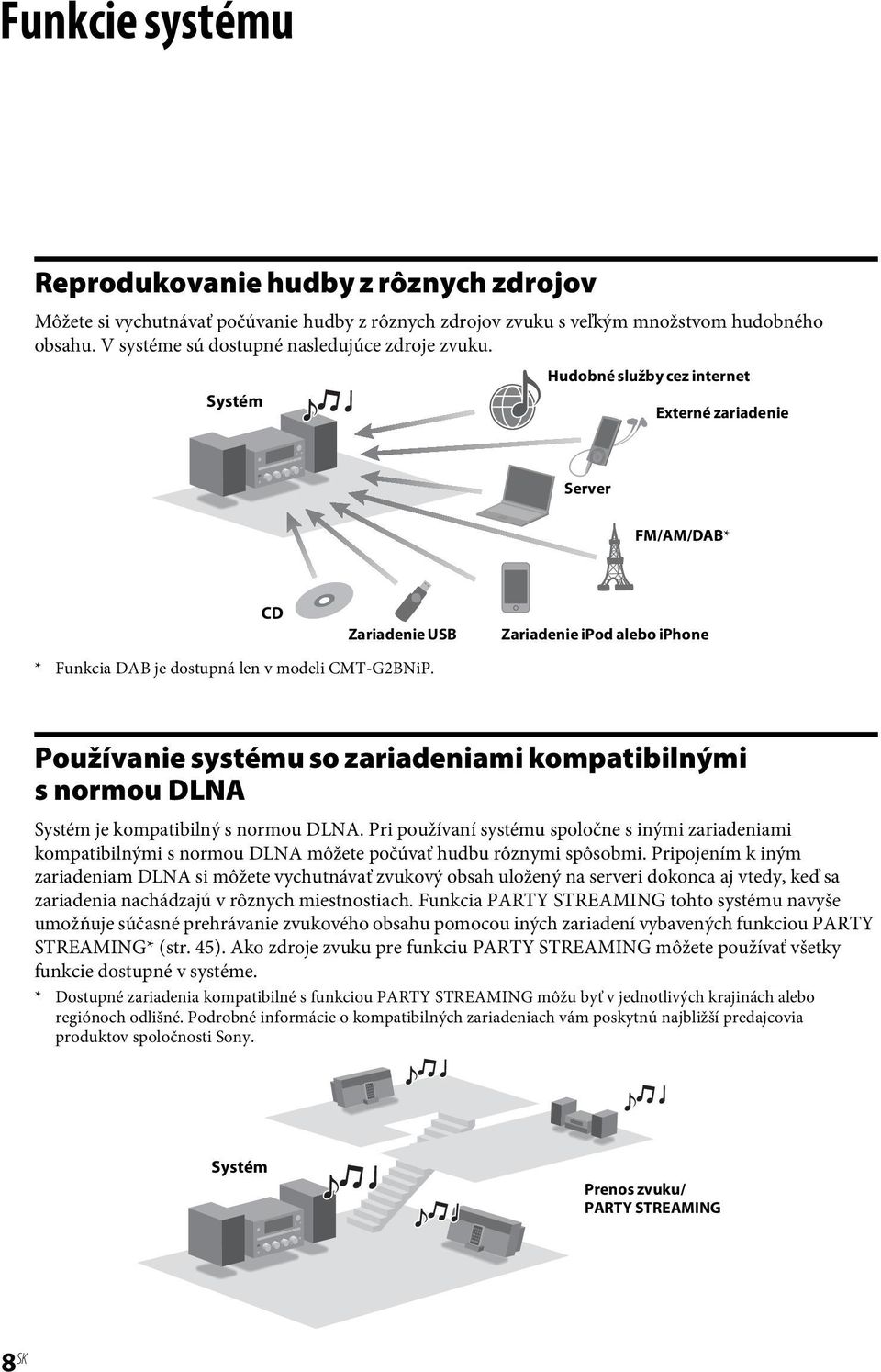 Zariadenie ipod alebo iphone Používanie systému so zariadeniami kompatibilnými snormoudlna Systém je kompatibilný s normou DLNA.