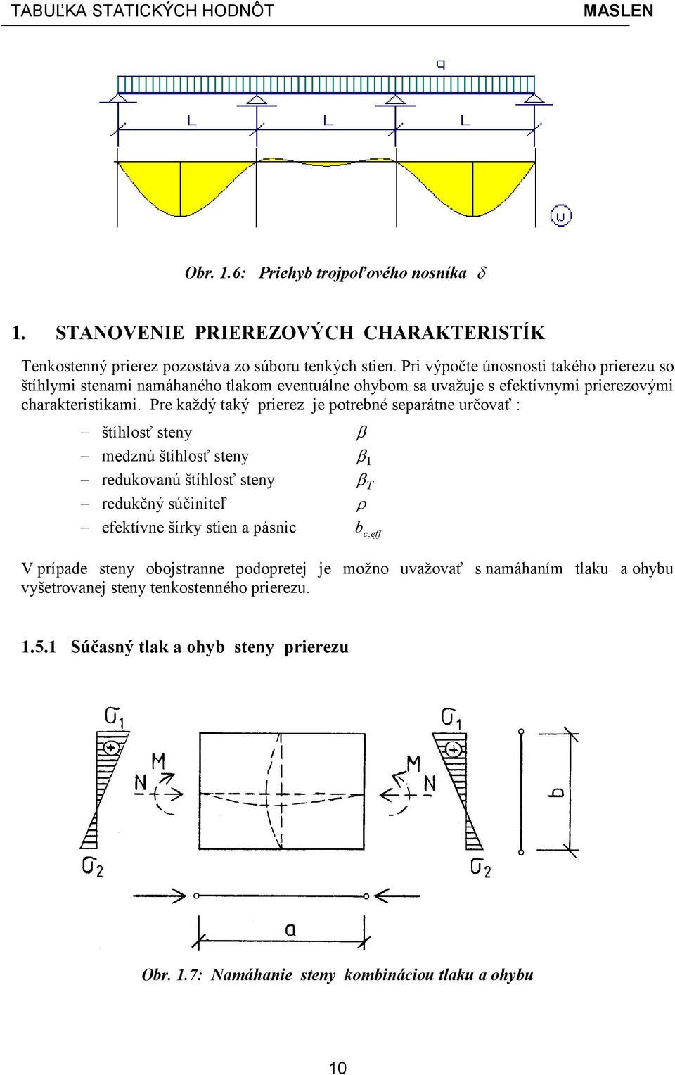 Pre každý taký prierez je potrebné separátne určovať : štíhlosť steny medznú štíhlosť steny β 1 redukovanú štíhlosť steny redukčný súčiniteľ efektívne šírky stien a pásnic V