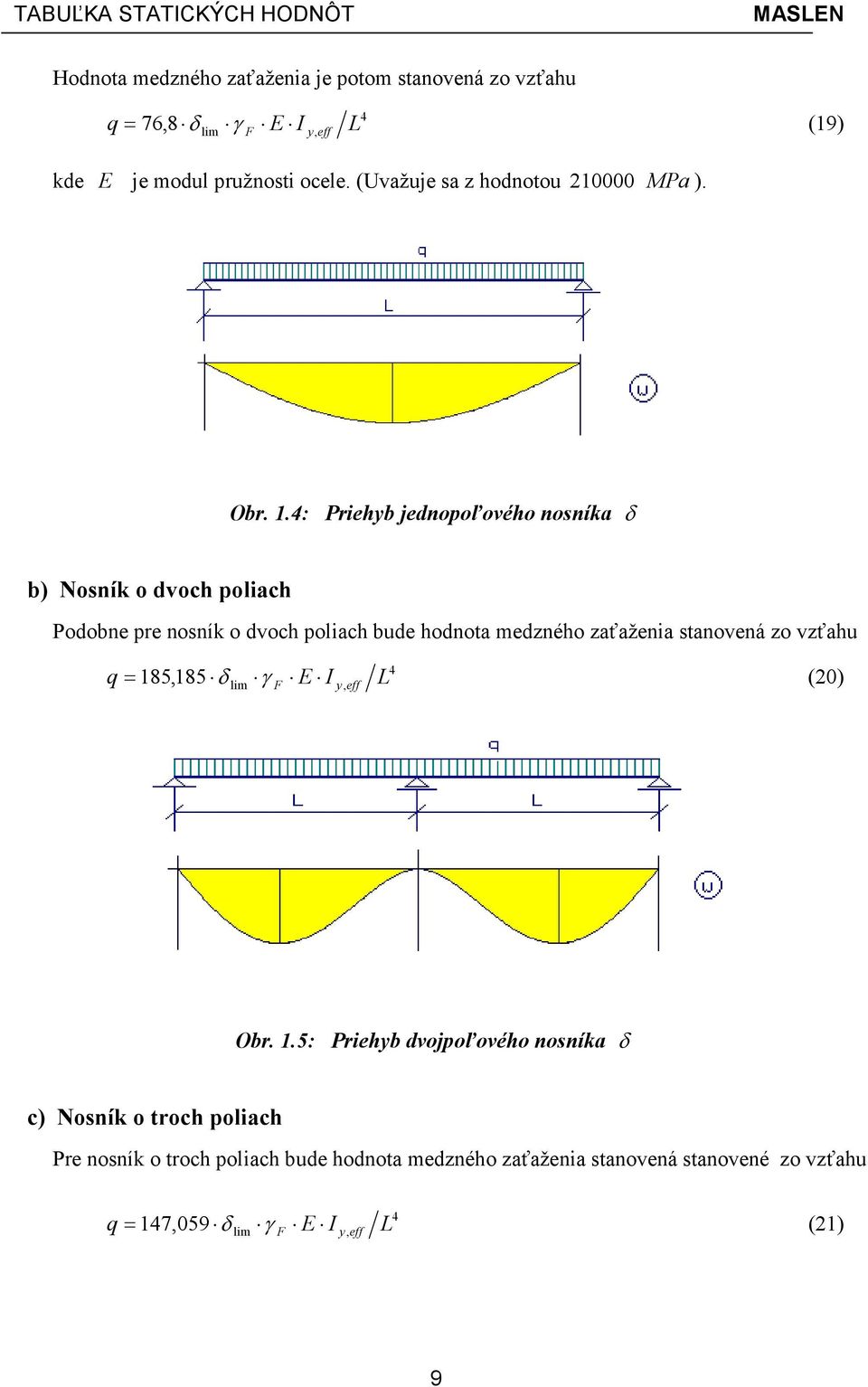 000 MPa ). Obr. 1.