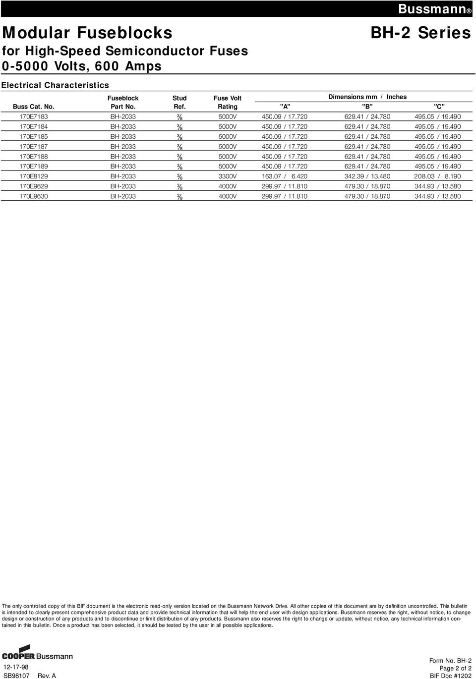 09 / 17.720 629.41 / 24.780 495.05 / 19.490 170E7189 BH-2033 Ω 5000V 450.09 / 17.720 629.41 / 24.780 495.05 / 19.490 170E8129 BH-2033 Ω 3300V 163.07 / 6.420 342.39 / 13.480 208.03 / 8.