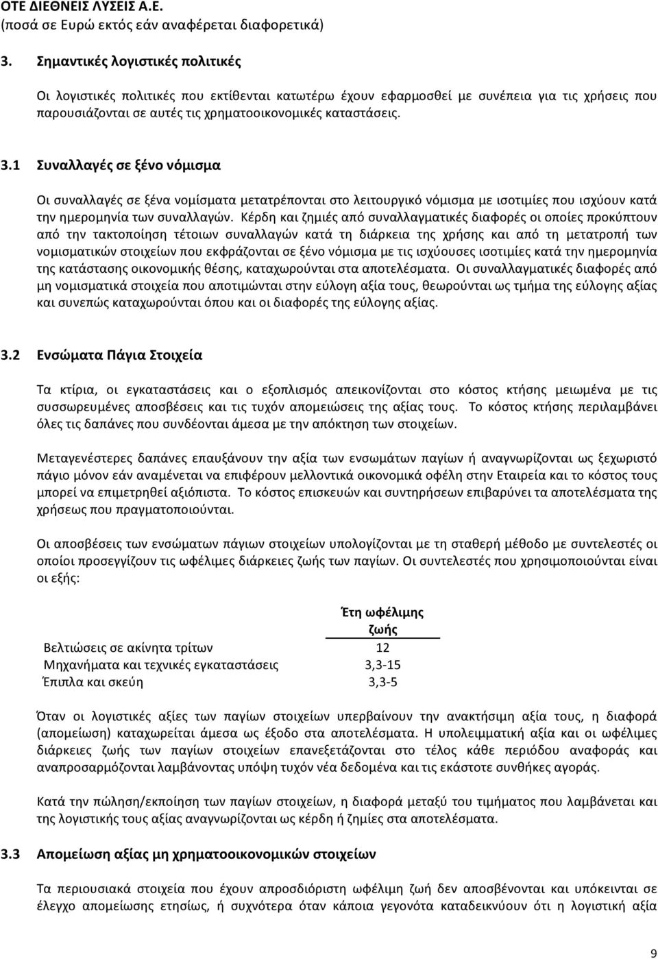 Κέρδη και ζημιές από συναλλαγματικές διαφορές οι οποίες προκύπτουν από την τακτοποίηση τέτοιων συναλλαγών κατά τη διάρκεια της χρήσης και από τη μετατροπή των νομισματικών στοιχείων που εκφράζονται