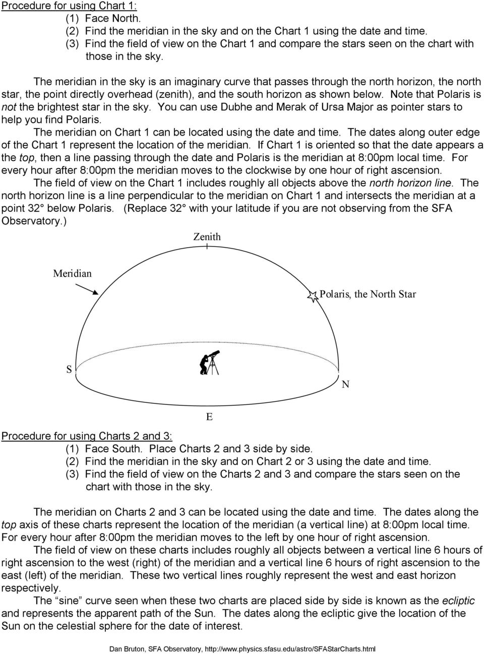 The meridian in the sky is an imaginary curve that passes through the north horizon, the north star, the point directly overhead (zenith), and the south horizon as shown below.