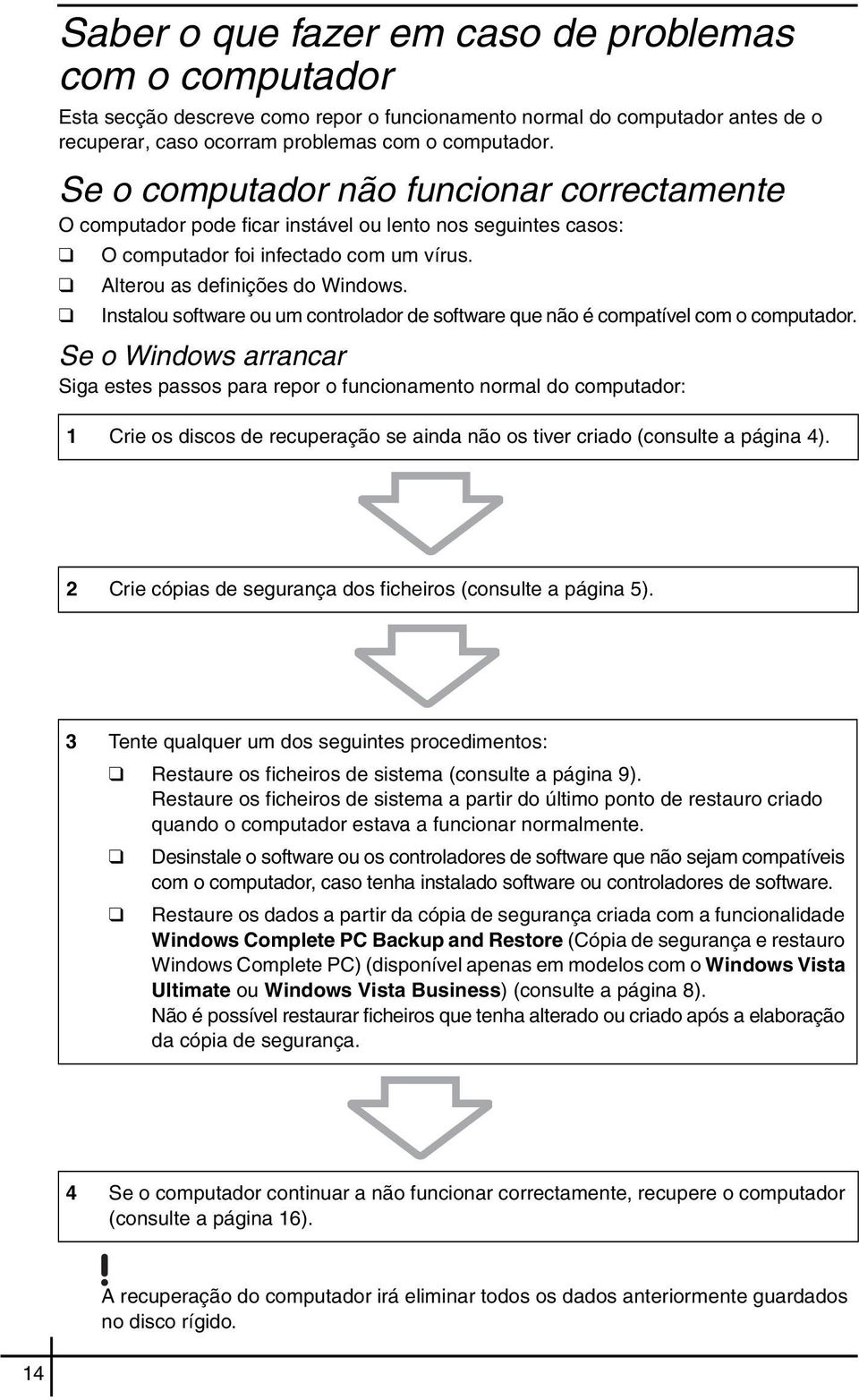 Instalou software ou um controlador de software que não é compatível com o computador.