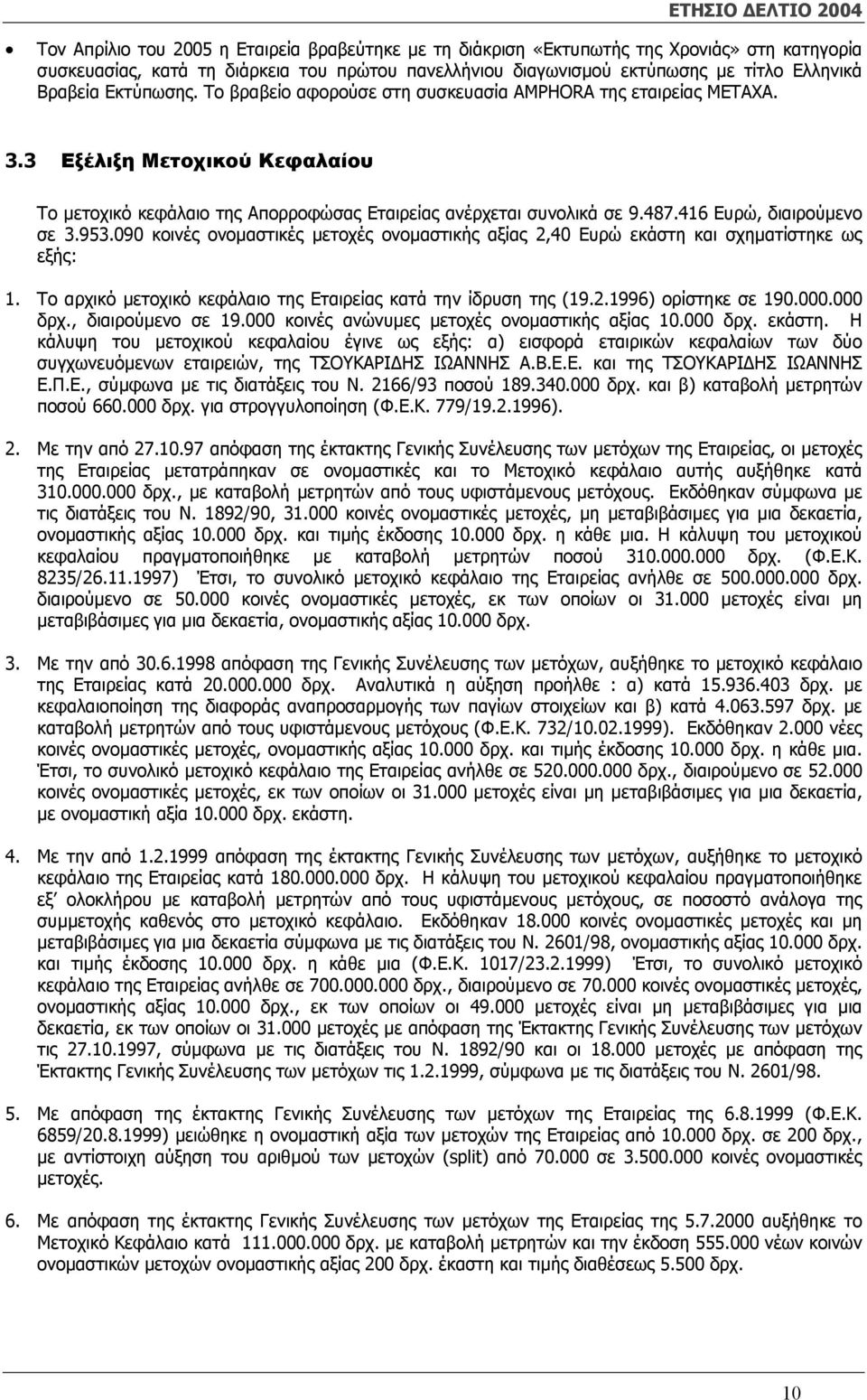 416 Ευρώ, διαιρούµενο σε 3.953.090 κοινές ονοµαστικές µετοχές ονοµαστικής αξίας 2,40 Ευρώ εκάστη και σχηµατίστηκε ως εξής: 1. Το αρχικό µετοχικό κεφάλαιο της Εταιρείας κατά την ίδρυση της (19.2.1996) ορίστηκε σε 190.