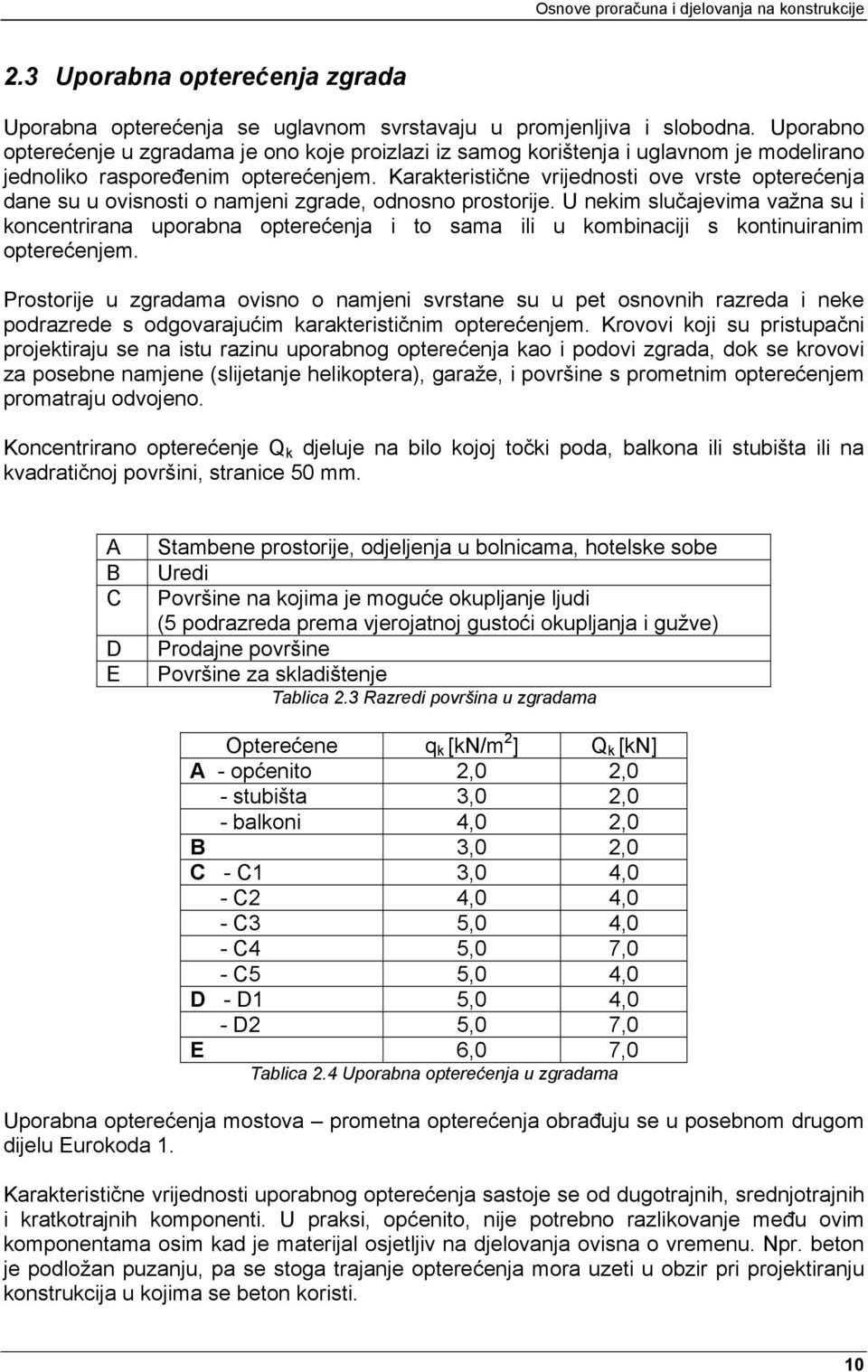 Karakteristične vrijednosti ove vrste opterećenja dane su u ovisnosti o namjeni zgrade, odnosno prostorije.