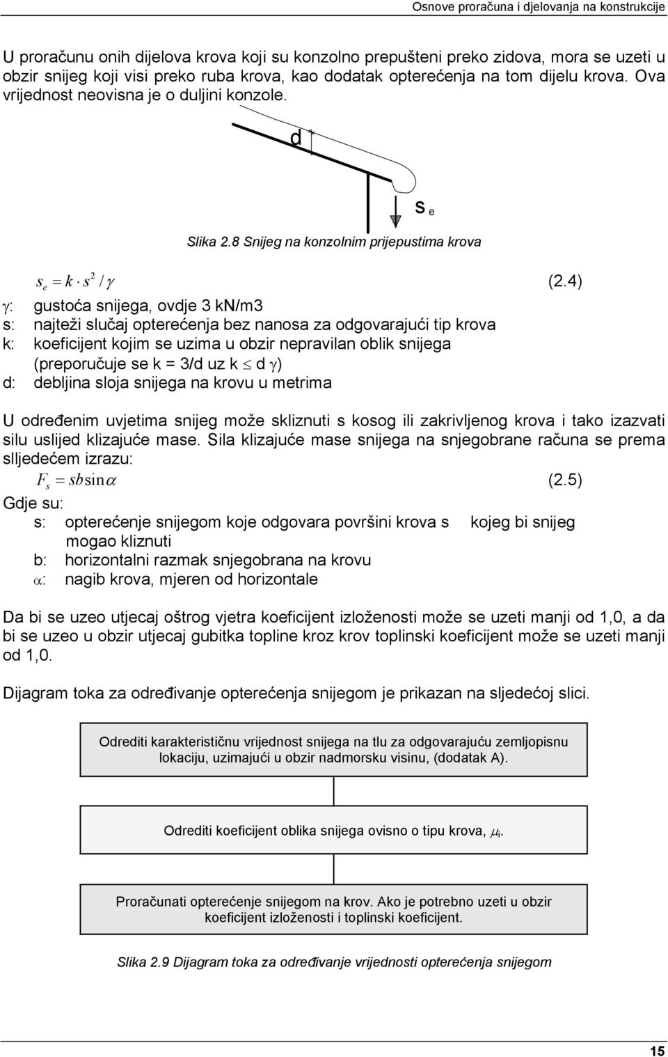 8 Snijeg na konzolnim prijepustima krova s e = k s 2 /γ γ: gustoća snijega, ovdje 3 kn/m3 s: najteži slučaj opterećenja bez nanosa za odgovarajući tip krova k: koeficijent kojim se uzima u obzir