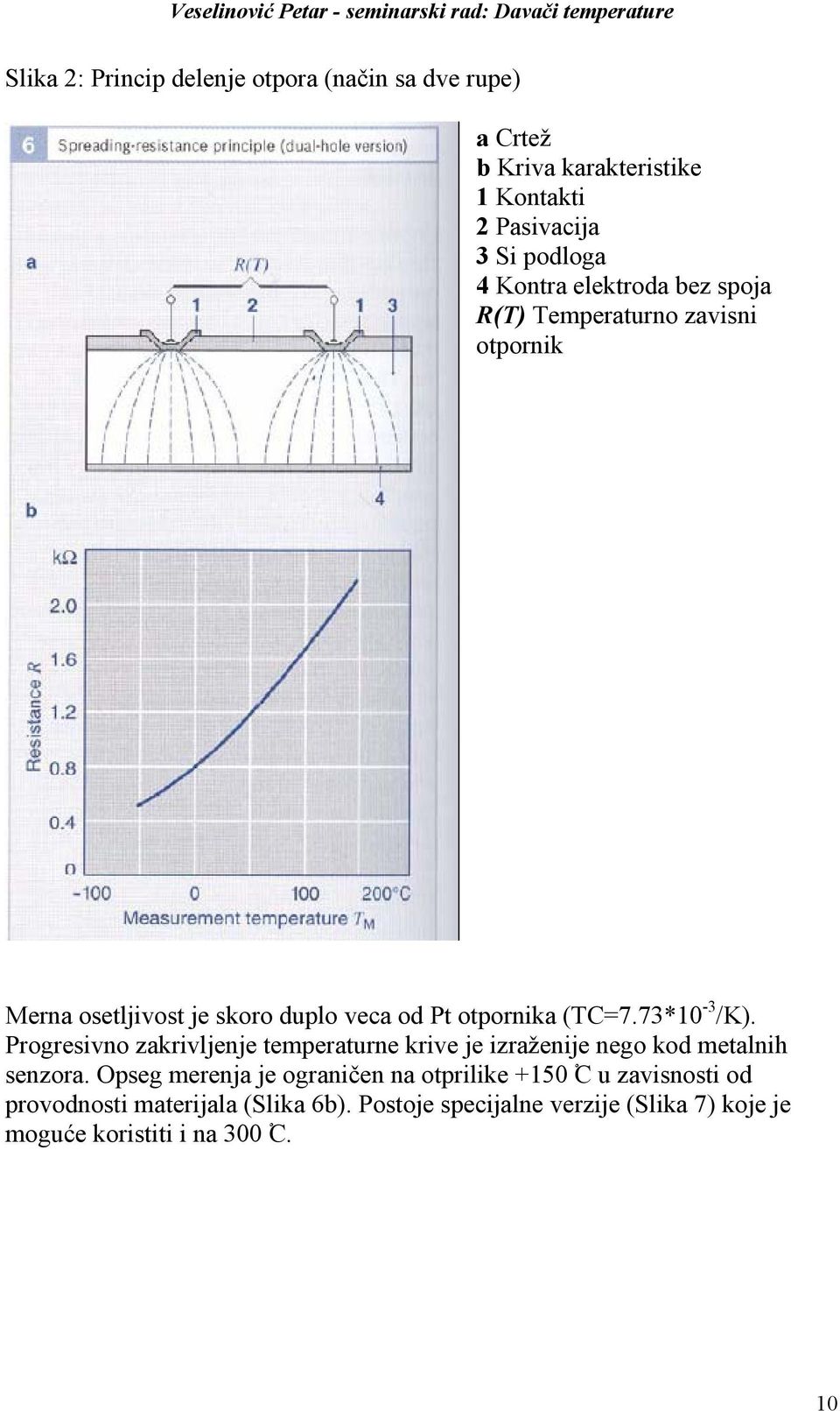 Progresivno zakrivljenje temperaturne krive je izraženije nego kod metalnih senzora.