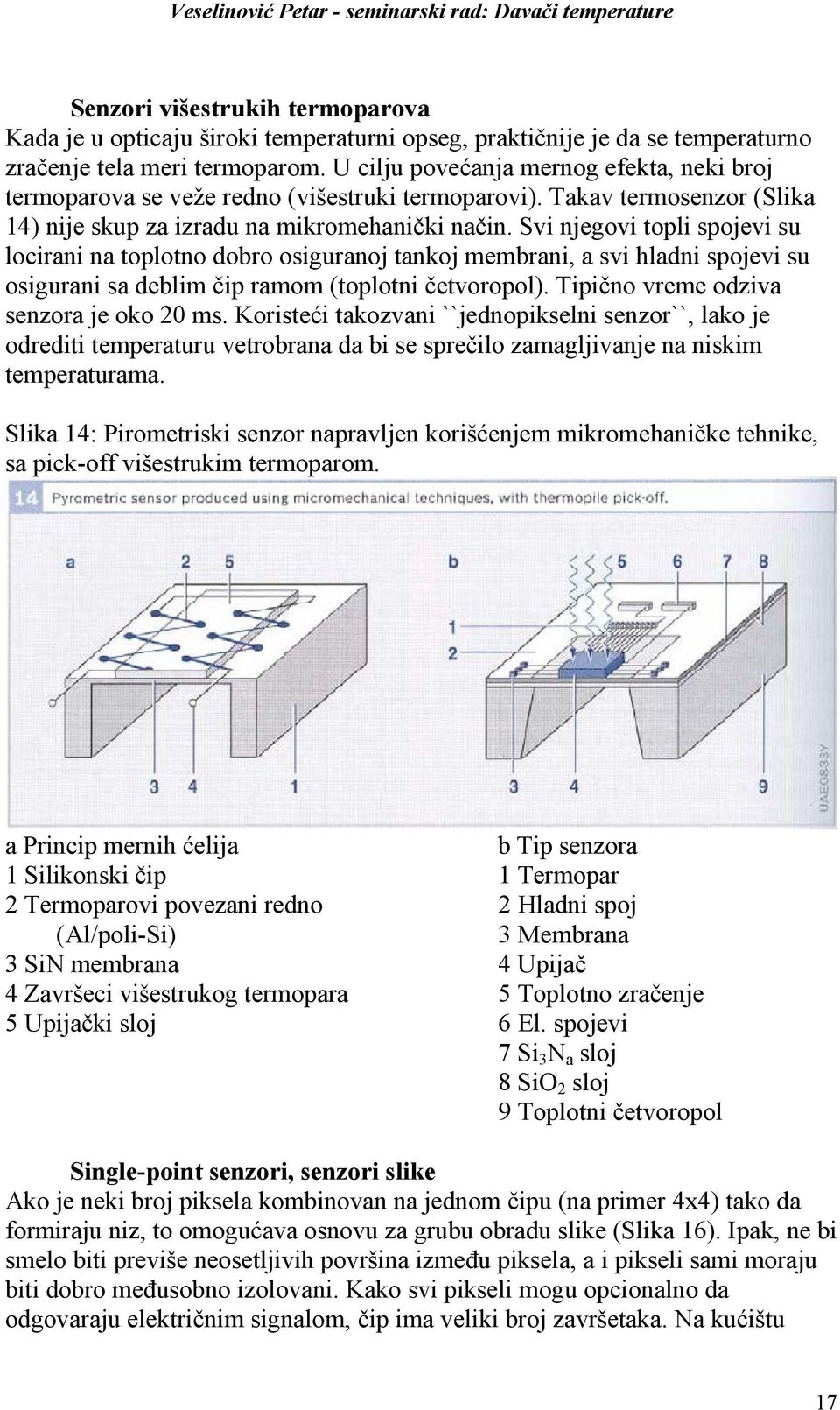 Svi njegovi topli spojevi su locirani na toplotno dobro osiguranoj tankoj membrani, a svi hladni spojevi su osigurani sa deblim čip ramom (toplotni četvoropol).