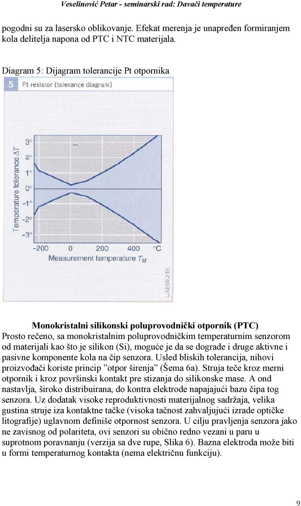 silikon (Si), moguće je da se dograde i druge aktivne i pasivne komponente kola na čip senzora. Usled bliskih tolerancija, nihovi proizvođači koriste princip otpor širenja (Šema 6a).