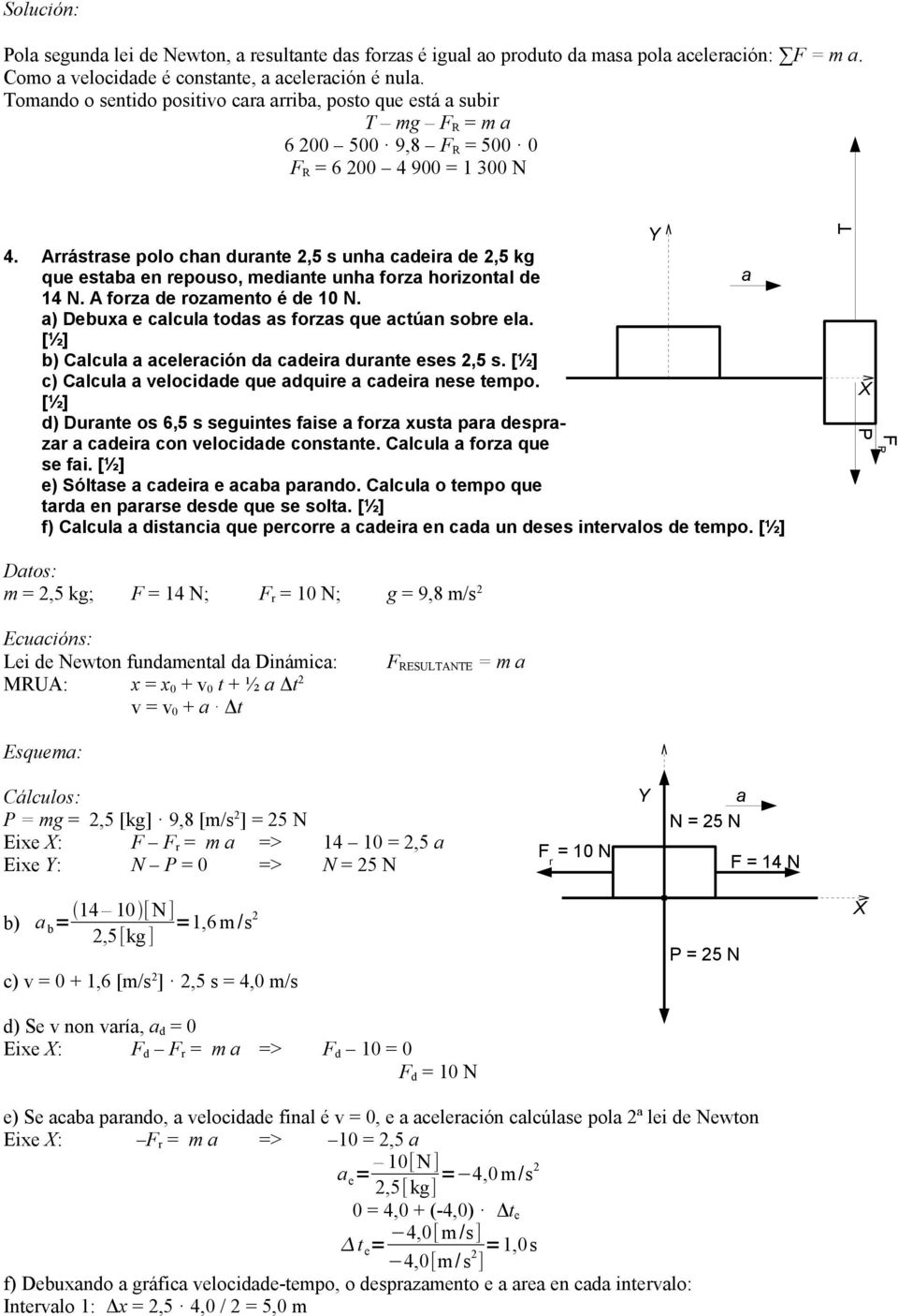 Arrástrase polo chan durante 2,5 s unha cadeira de 2,5 kg que estaba en repouso, mediante unha forza horizontal de a 14 N. A forza de rozamento é de 10 N.