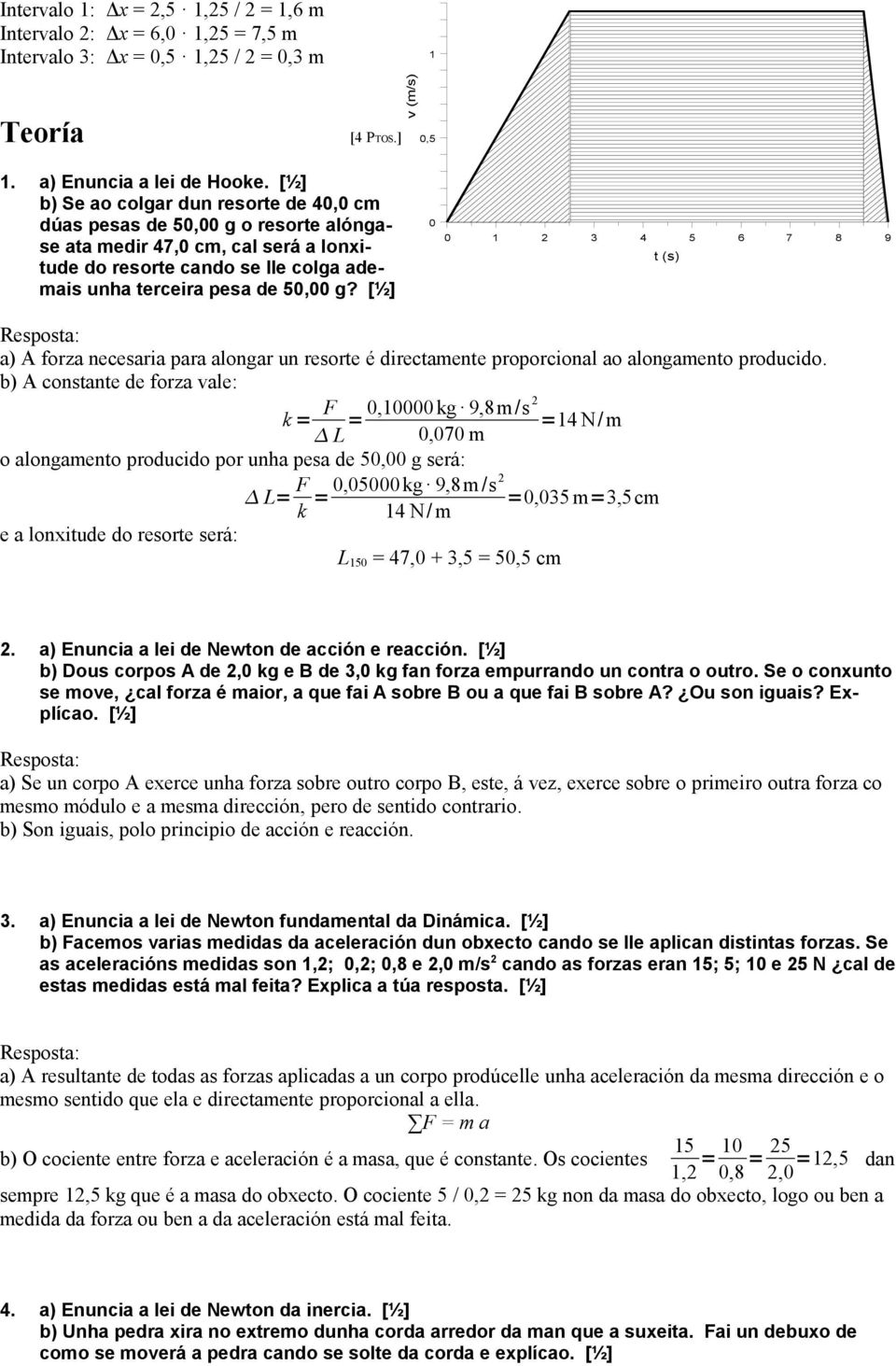 0 0 1 2 3 4 5 6 7 8 9 t (s) a) A forza necesaria para alongar un resorte é directamente proporcional ao alongamento producido.