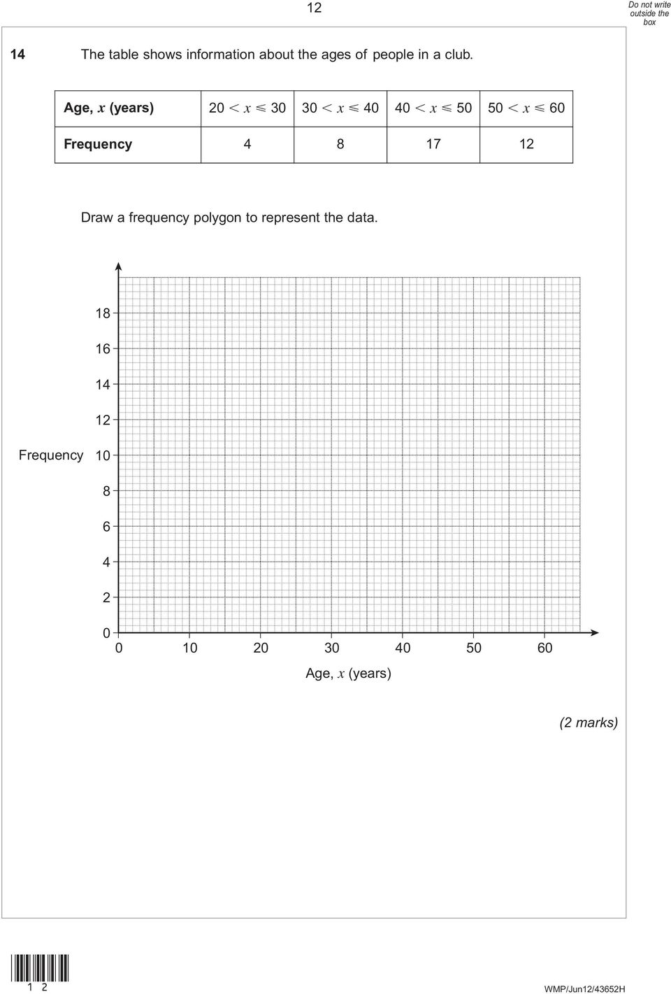 17 12 Draw a frequency polygon to represent the data.