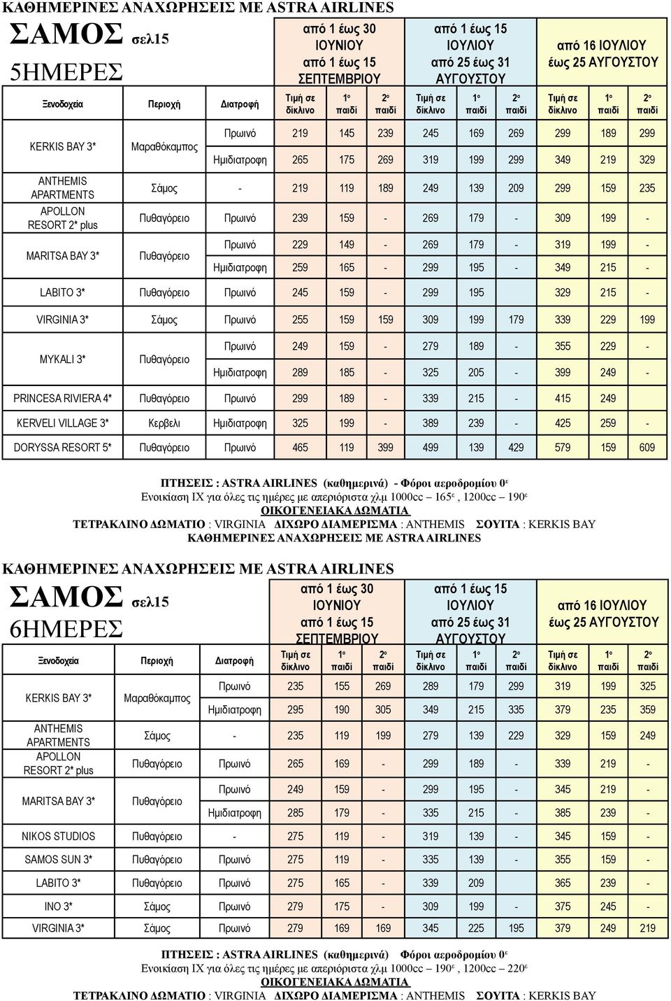 319 199 Πυθαγόρειο Ημιδιατροφη 259 165 299 195 349 215 LABITO 3* Πυθαγόρειο Πρωινό 245 159 299 195 329 215 VIRGINIA 3* Σάμος Πρωινό 255 159 159 309 199 179 339 229 199 MYKALI 3* Πυθαγόρειο Πρωινό 249