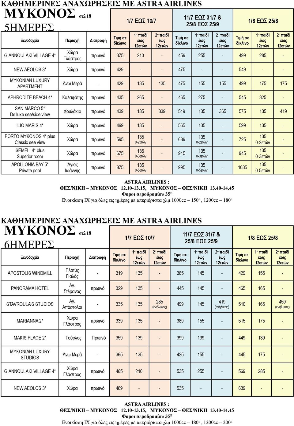 πρωινό 439 339 519 365 575 419 ILIO MARIS 4* Χώρα πρωινό 469 565 599 PORTO MYKONOS 4* plus Classic sea view SEMELI 4* plus Superior room APOLLONIA BAY 5* Private pool Χώρα πρωινό 595 Χώρα πρωινό 675