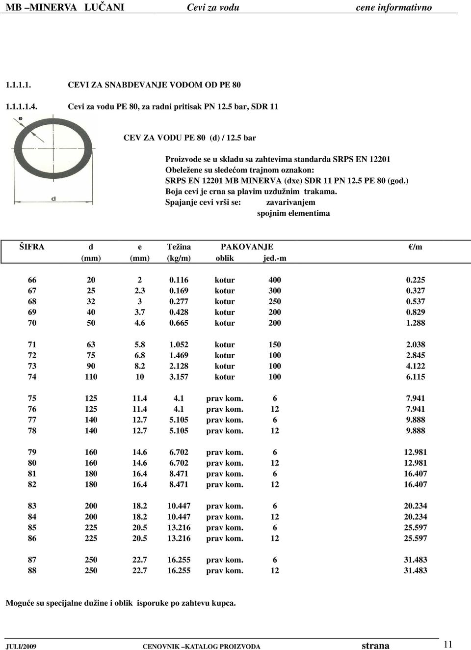 ) Boja cevi je crna sa plavim uzdužnim trakama. Spajanje cevi vrši se: zavarivanjem spojnim elementima ŠIFRA d e Težina PAKOVANJE /m (mm) (mm) (kg/m) oblik jed.-m 66 20 2 0.116 kotur 400 0.