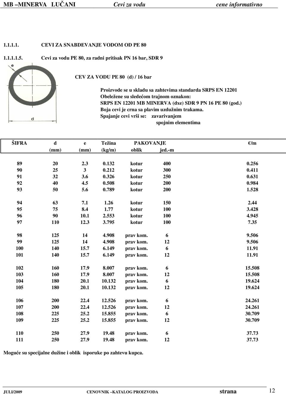 MB MINERVA (dxe) SDR 9 PN 16 PE 80 (god.) Boja cevi je crna sa plavim uzdužnim trakama. Spajanje cevi vrši se: zavarivanjem spojnim elementima ŠIFRA d e Težina PAKOVANJE /m (mm) (mm) (kg/m) oblik jed.