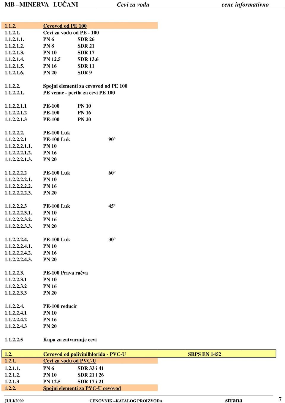 1.2.2.2.1.1. PN 10 1.1.2.2.2.1.2. PN 16 1.1.2.2.2.1.3. PN 20 1.1.2.2.2.2 PE-100 Luk 60º 1.1.2.2.2.2.1. PN 10 1.1.2.2.2.2.2. PN 16 1.1.2.2.2.2.3. PN 20 1.1.2.2.2.3 PE-100 Luk 45º 1.1.2.2.2.3.1. PN 10 1.1.2.2.2.3.2. PN 16 1.1.2.2.2.3.3. PN 20 1.1.2.2.2.4. PE-100 Luk 30º 1.