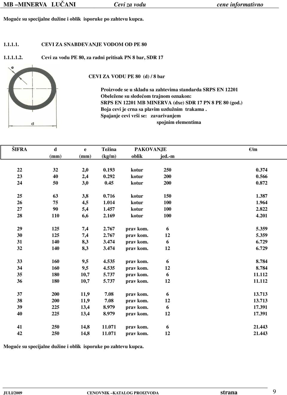 MB MINERVA (dxe) SDR 17 PN 8 PE 80 (god.) Boja cevi je crna sa plavim uzdužnim trakama. Spajanje cevi vrši se: zavarivanjem spojnim elementima ŠIFRA d e Težina PAKOVANJE /m (mm) (mm) (kg/m) oblik jed.