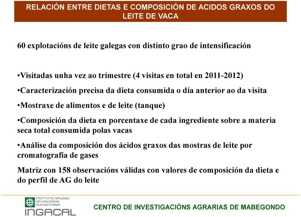 de leite (tanque) Composición da dieta en porcentaxe de cada ingrediente sobre a materia seca total consumida polas vacas Análise da composición dos