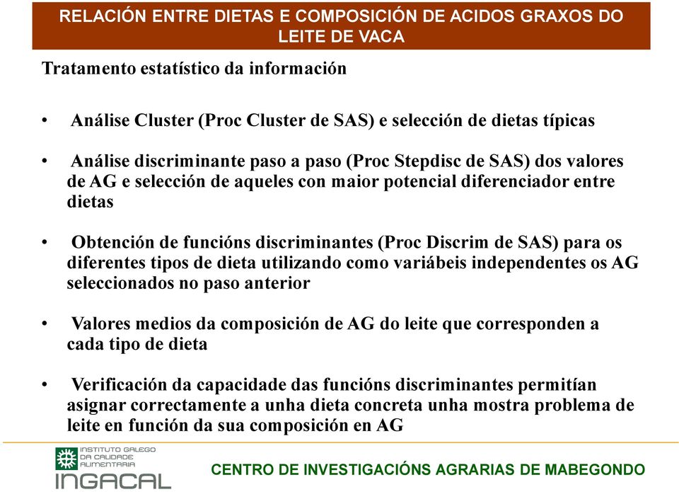 Discrim de SAS) para os diferentes tipos de dieta utilizando como variábeis independentes os AG seleccionados no paso anterior Valores medios da composición de AG do leite que