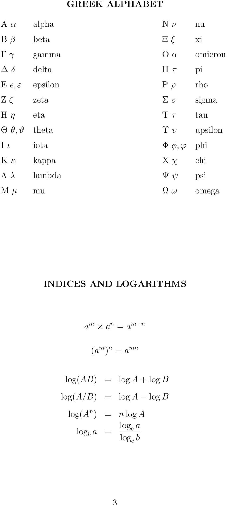 κ kappa X χ chi Λ λ lambda Ψ ψ psi M µ mu Ω ω omega INDICES AND LOGARITHMS a m a n = a m+n (a m )