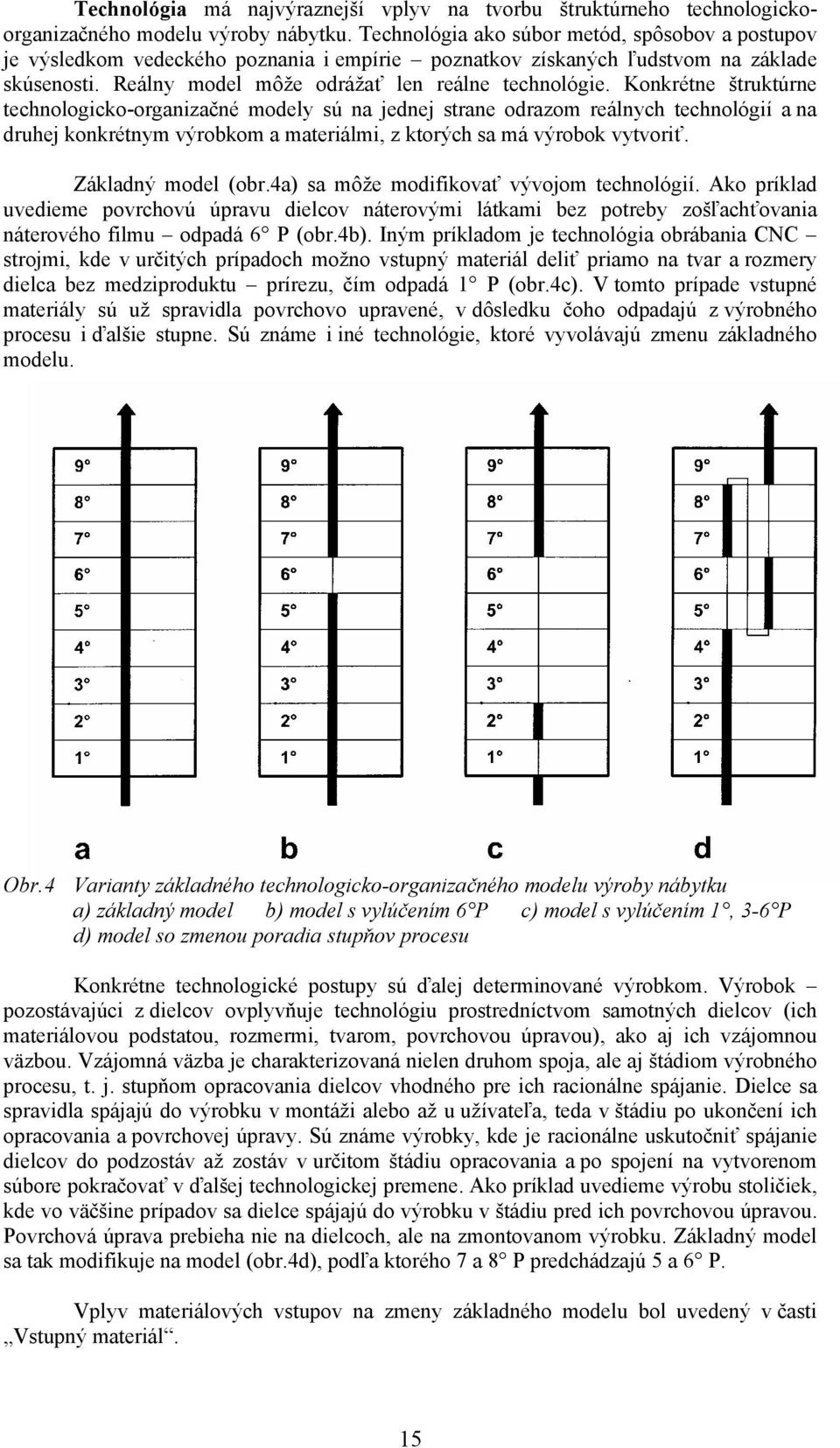 Konkrétne štruktúrne technologicko-organizačné modely sú na jednej strane odrazom reálnych technológií a na druhej konkrétnym výrobkom a materiálmi, z ktorých sa má výrobok vytvoriť.