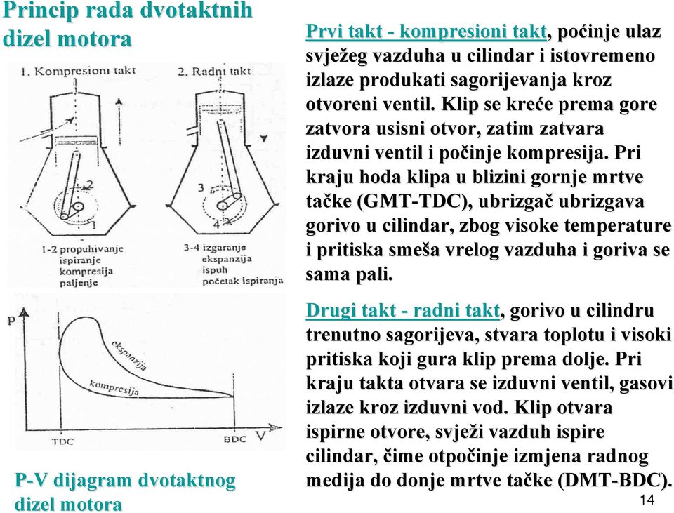 Pri kraju hoda klipa u blizini gornje mrtve tačke (GMT-TDC), TDC), ubrizgač ubrizgava gorivo u cilindar, zbog visoke temperature i pritiska smeša a vrelog vazduha i goriva se sama pali.