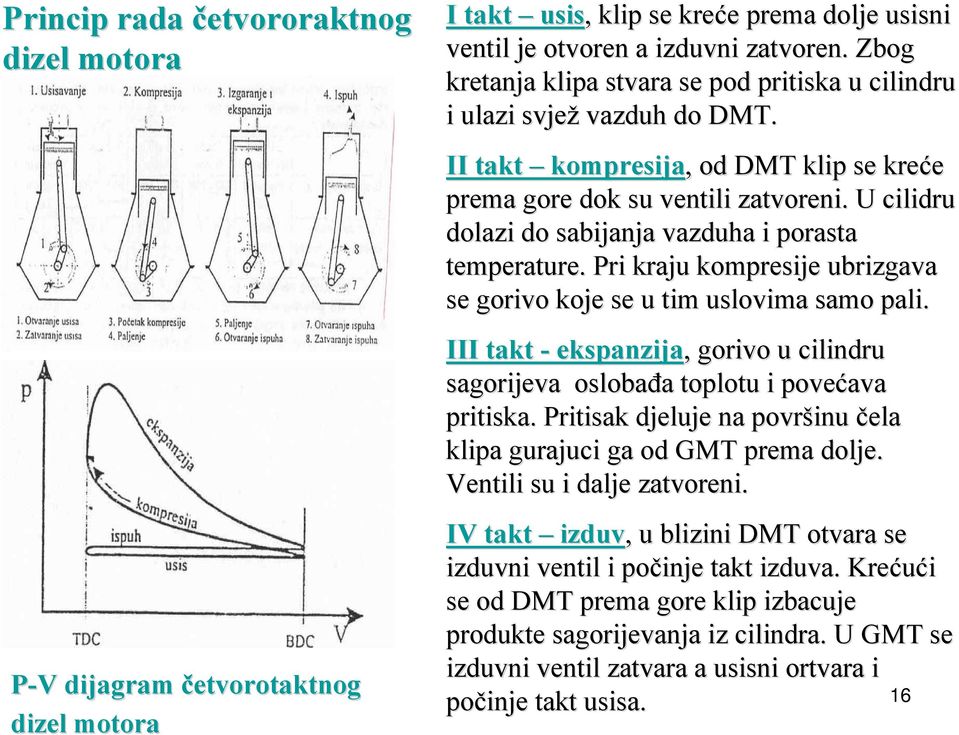 U cilidru dolazi do sabijanja vazduha i porasta temperature. Pri kraju kompresije ubrizgava se gorivo koje se u tim uslovima samo pali.