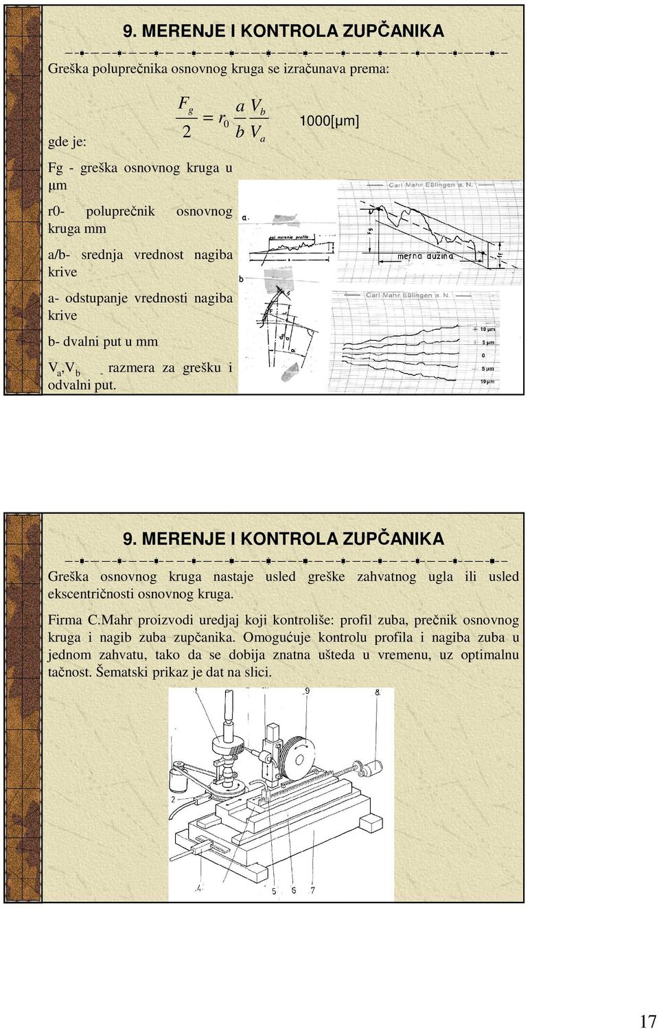 Fg a Vb r0 2 = 1000[µm] b V a Greška osnovnog kruga nastaje usled greške zahvatnog ugla ili usled ekscentričnosti osnovnog kruga. Firma C.