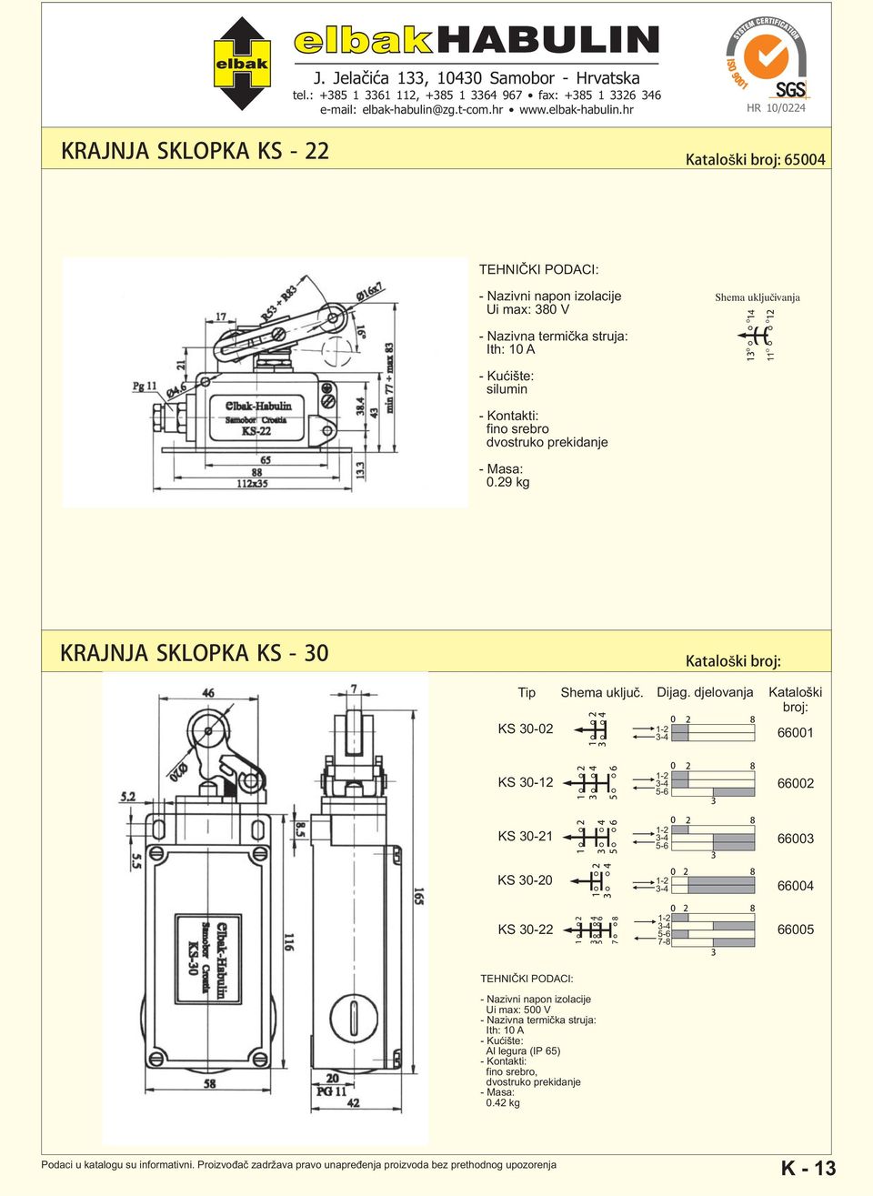 hr HR 0/0 KRAJNJA SKLOPKA KS - 00 Ui max: 80 V Ith: 0 A silumin O O O O fino srebro dvostruko prekidanje 0.