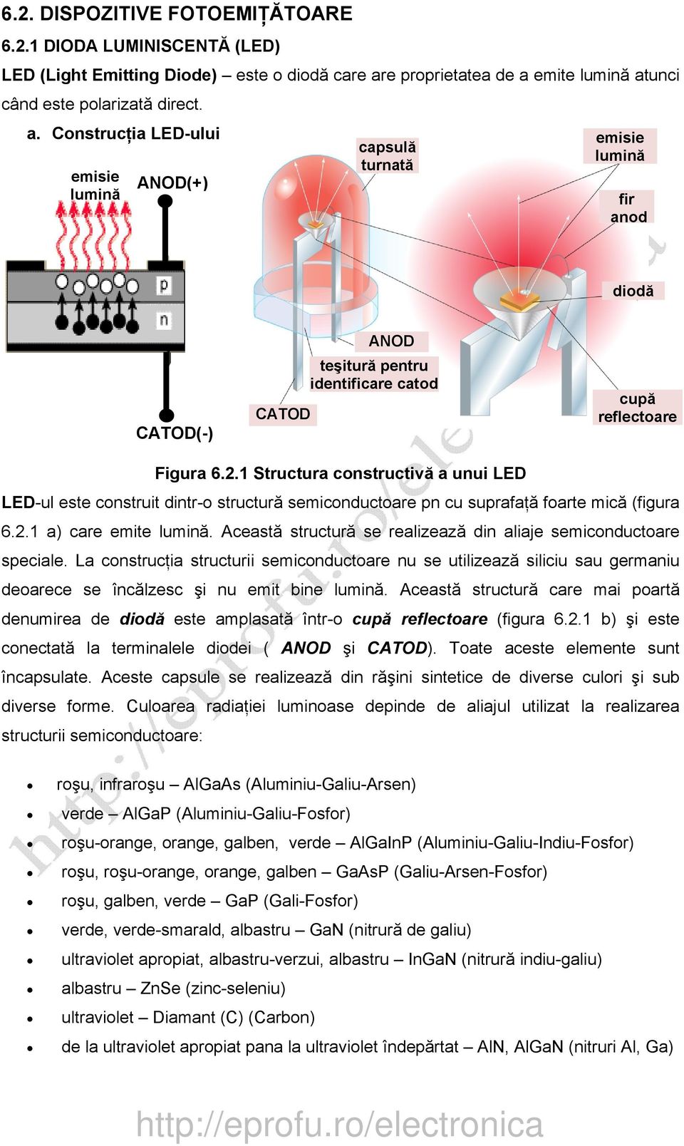 2.1 Structura constructivă a unui LED LED-ul este construit dintr-o structură semiconductoare pn cu suprafaţă foarte mică (figura 6.2.1 a) care emite lumină.