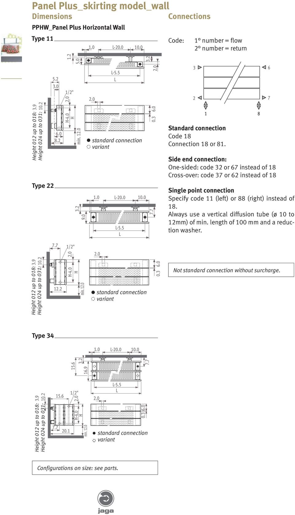 1 8 Side end cnnectin: One-ided: cde 32 r 67 intead f 18 Cr-ver: cde 37 r 62 intead f 18 Single pint cnnectin Specify cde 11 (left) r 88 (right) intead f 18.