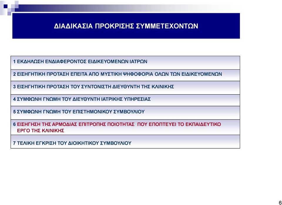 ΣΥΜΦΩΝΗ ΓΝΩΜΗ ΤΟΥ ΙΕΥΘΥΝΤΗ ΙΑΤΡΙΚΗΣ ΥΠΗΡΕΣΙΑΣ 5 ΣΥΜΦΩΝΗ ΓΝΩΜΗ ΤΟΥ ΕΠΙΣΤΗΜΟΝΙΚΟΥ ΣΥΜΒΟΥΛΙΟΥ 6 ΕΙΣΗΓΗΣΗ ΤΗΣ