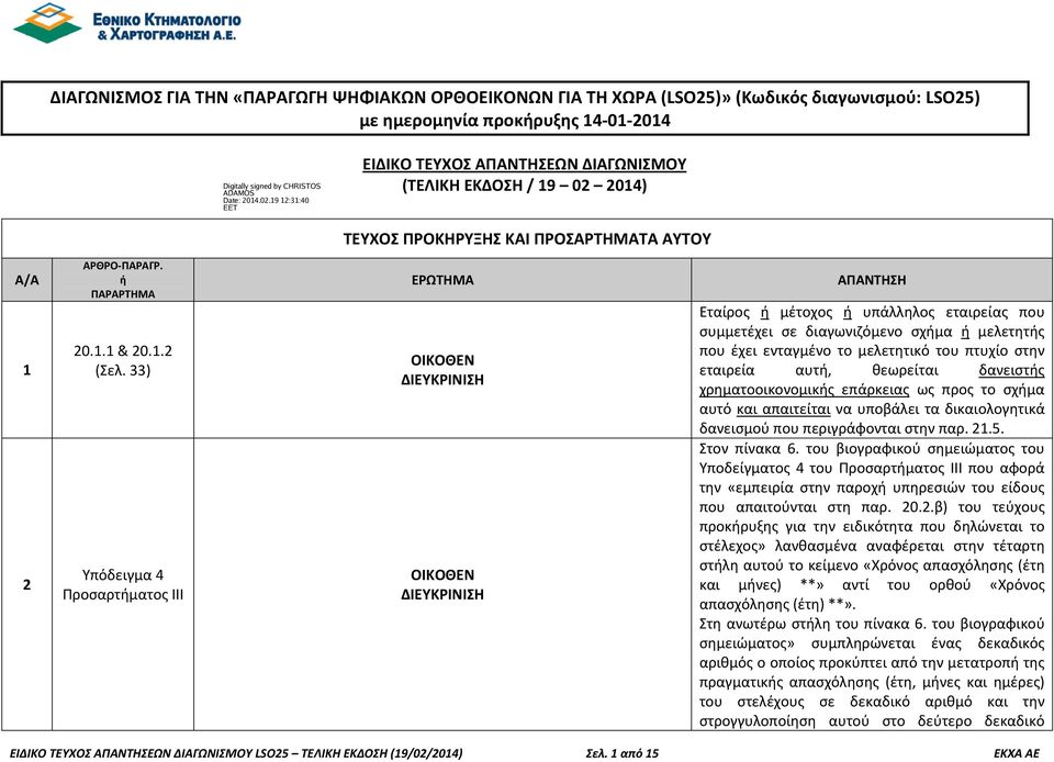 33) Υπόδειγμα 4 Προσαρτματος ΙΙΙ ΟΙΚΟΘΕΝ ΔΙΕΥΚΡΙΝΙΣΗ ΟΙΚΟΘΕΝ ΔΙΕΥΚΡΙΝΙΣΗ Εταίρος μέτοχος υπάλληλος εταιρείας που συμμετέχει σε διαγωνιζόμενο σχμα μελετητς που έχει ενταγμένο το μελετητικό του πτυχίο